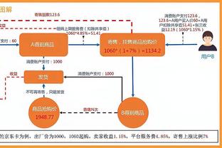 赫塔费主帅：格林伍德有能力效力任何豪门，他本有机会去意甲